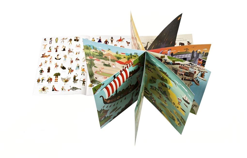 Sticky History of the World