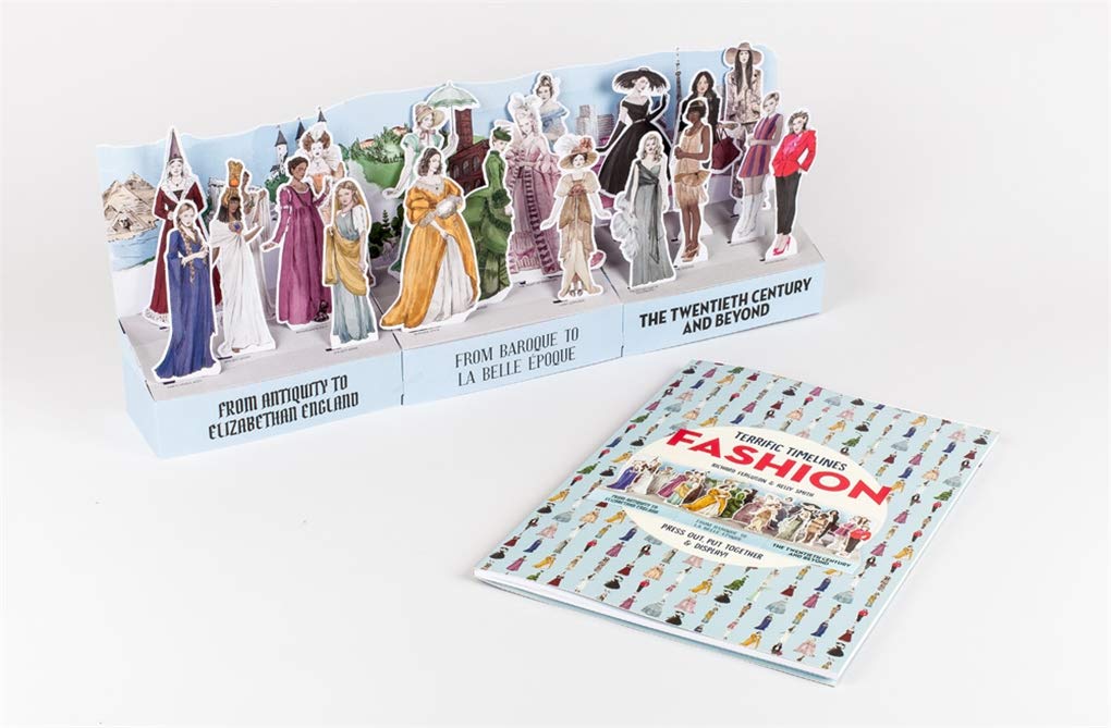 Terrific Timelines: Fashion