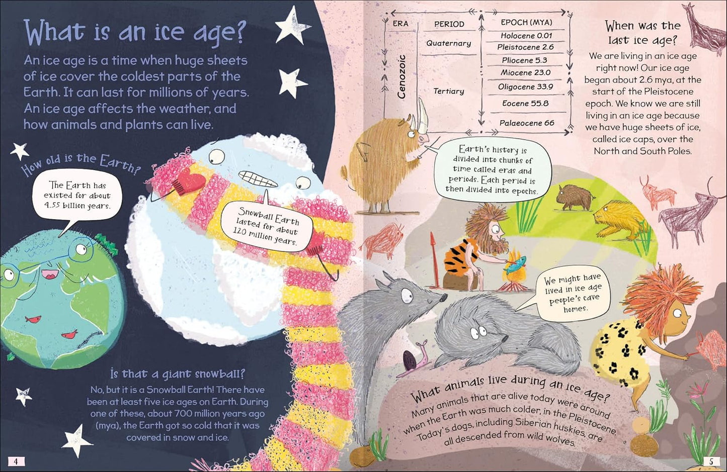 Curious Questions & Answers about The Ice Age