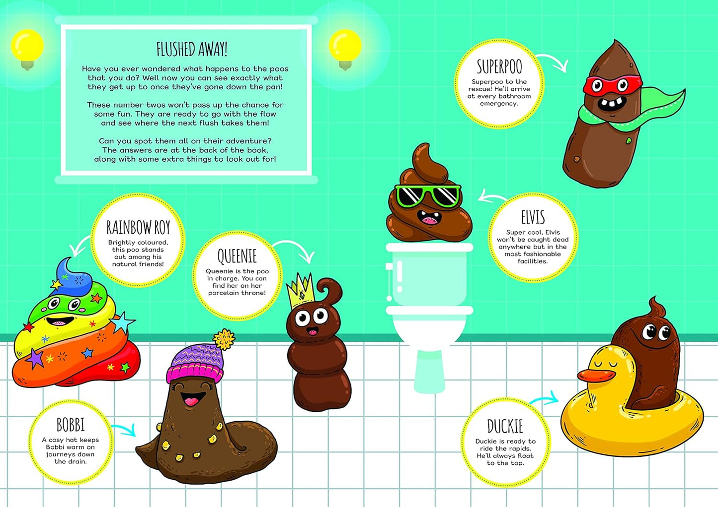 Where's The Poo?