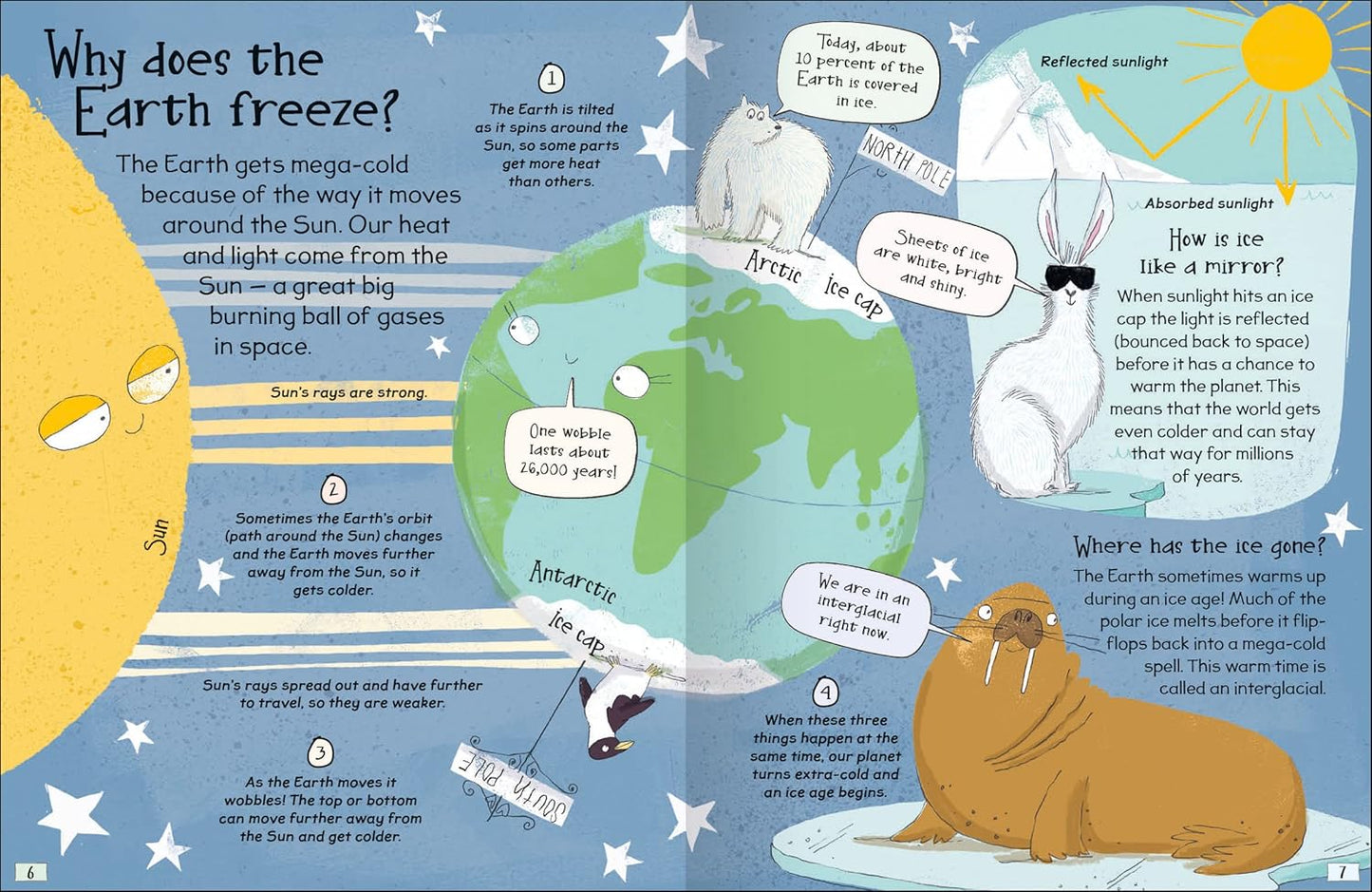 Curious Questions & Answers about The Ice Age