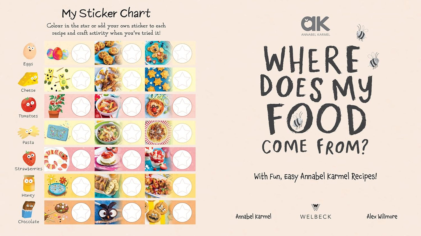 Where Does My Food Come From?