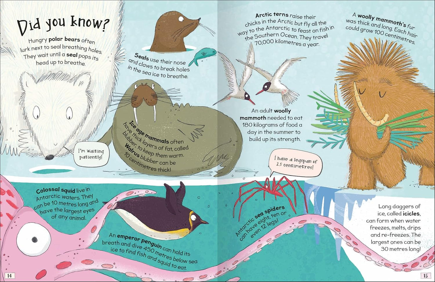 Curious Questions & Answers about The Ice Age