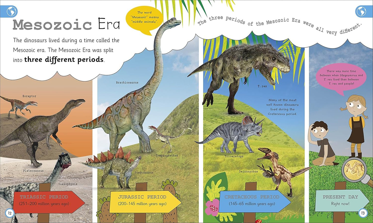 My Encyclopedia of Very Important Dinosaurs