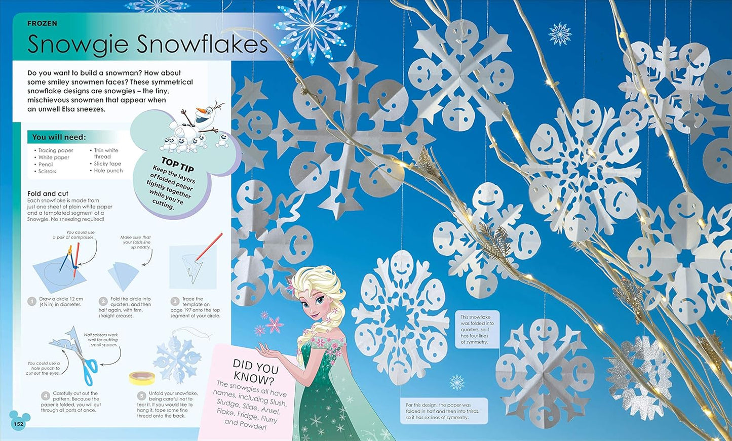 Disney Ideas Book