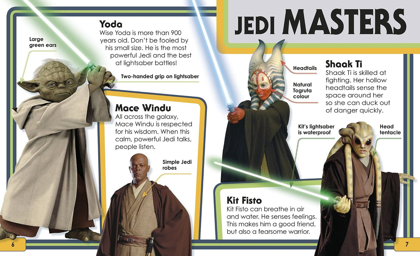 The Amazing Book of Star Wars: Feel the Force!