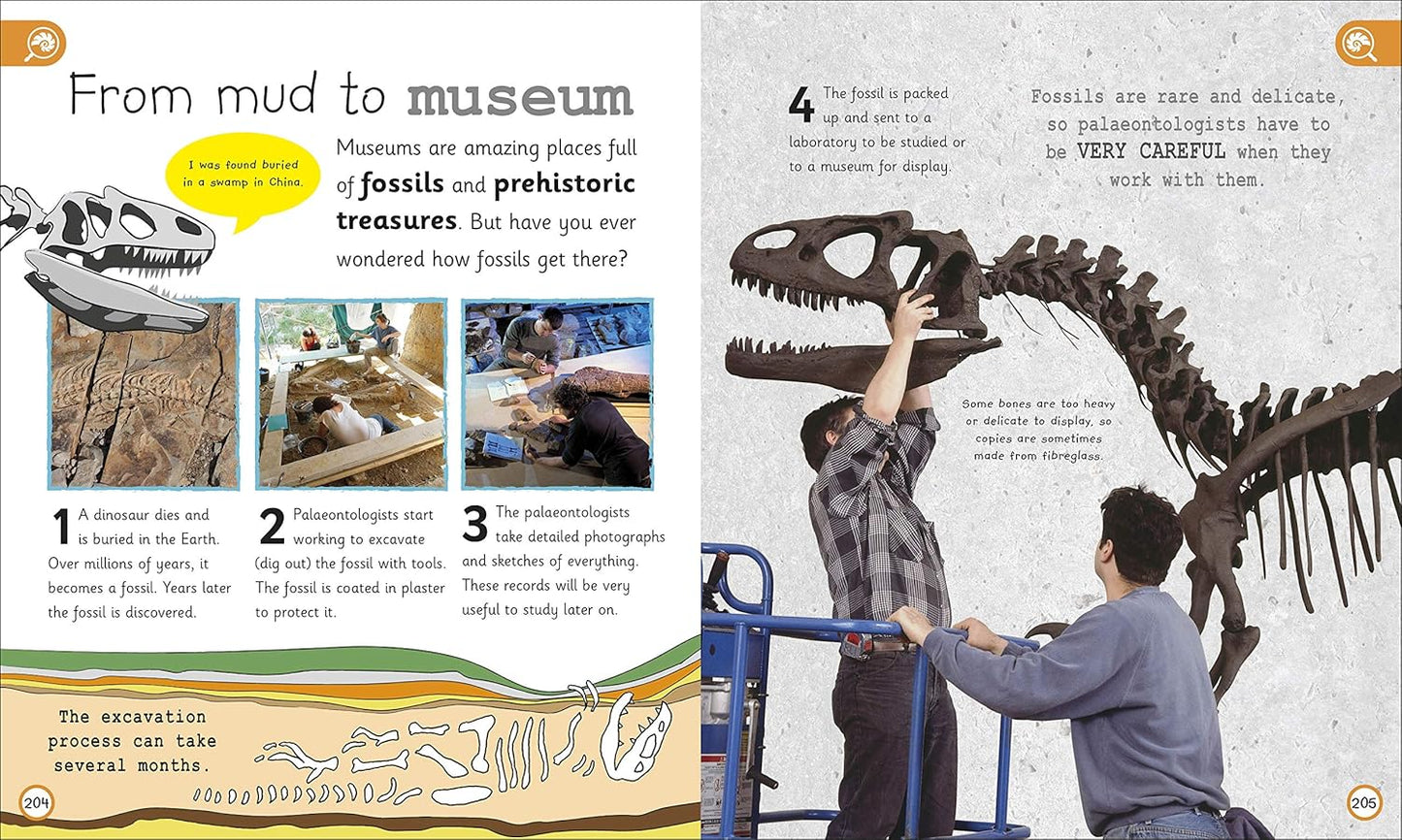 My Encyclopedia of Very Important Dinosaurs