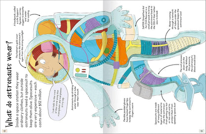 Curious Questions & Answers about Astronauts