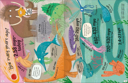 Curious Questions & Answers about The Ice Age